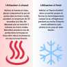 Lanière relaxante épaule – Bien-être thermothérapie